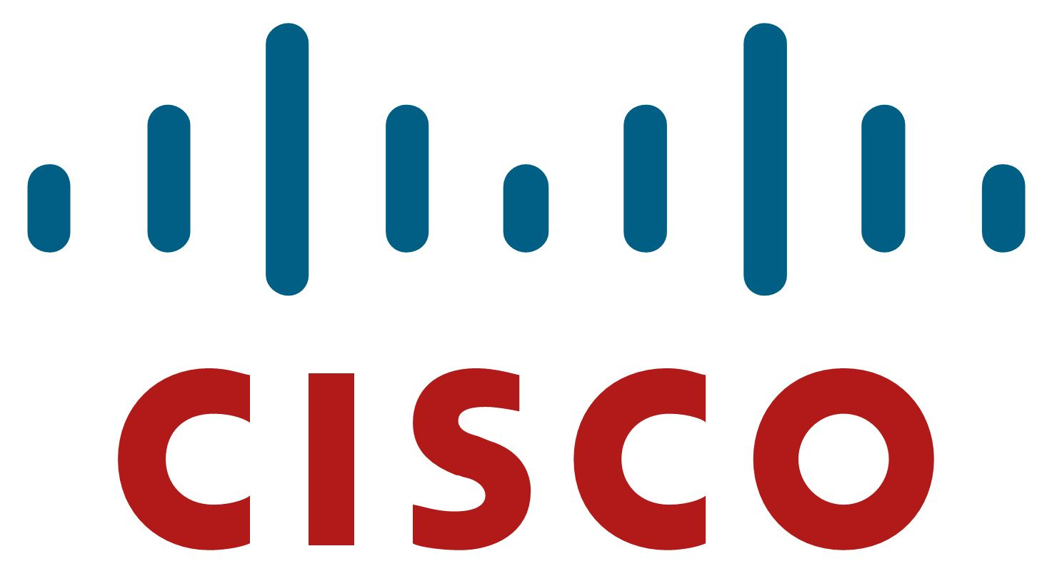 Software Cisco Anyconnect