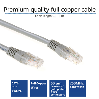 ACT IB8001 UTP-kabels