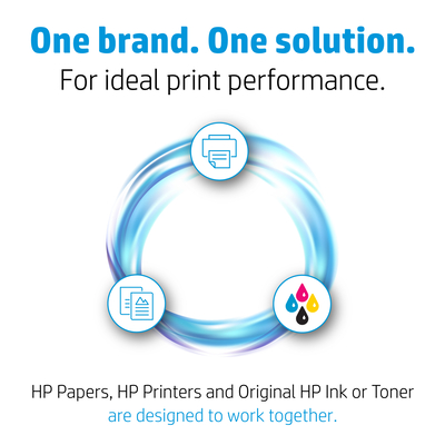 HP 2LY72A pakken fotopapier