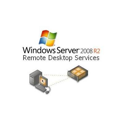 Windows Server 2008 Remote Desktop